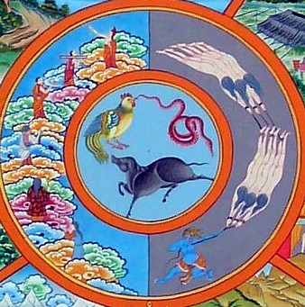 Karma: Actions Have Consequences (Four Reminders 3)